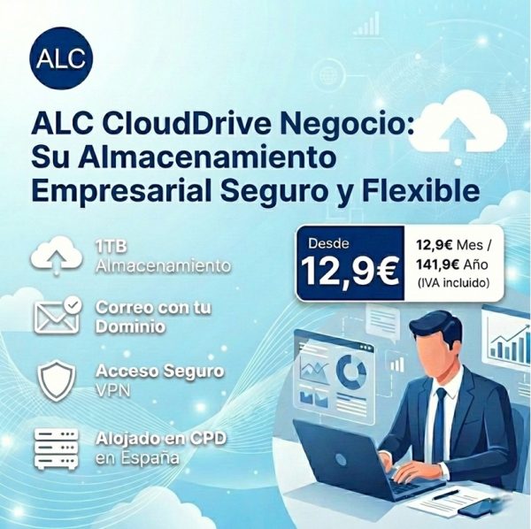 Clouddrive Negocio 1Tb